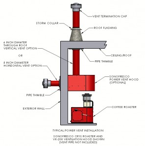 CR1S_W_VENT_hood